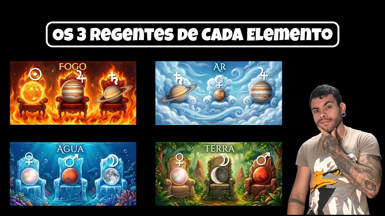 Os Senhores Das Triplicidades