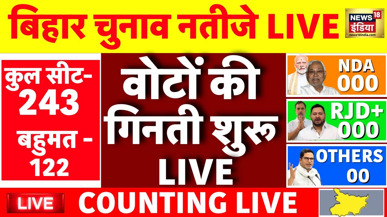 Bihar Election Result 2025 LIVE : बिहार विधानसभा चुनाव नतीजे | NDA Vs Mahagathbandhan | RJD | BJP