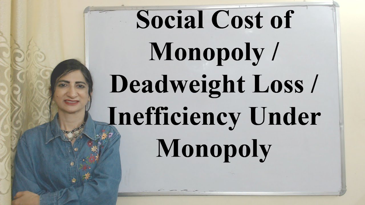Social Cost of Monopoly / Deadweight Loss / Inefficiency Under Monopoly