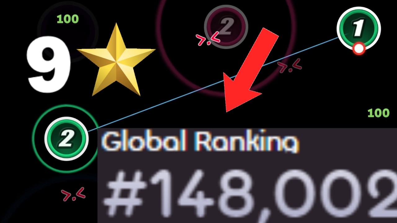 IF YOU ARE 100K+ STOP AURA FARMING