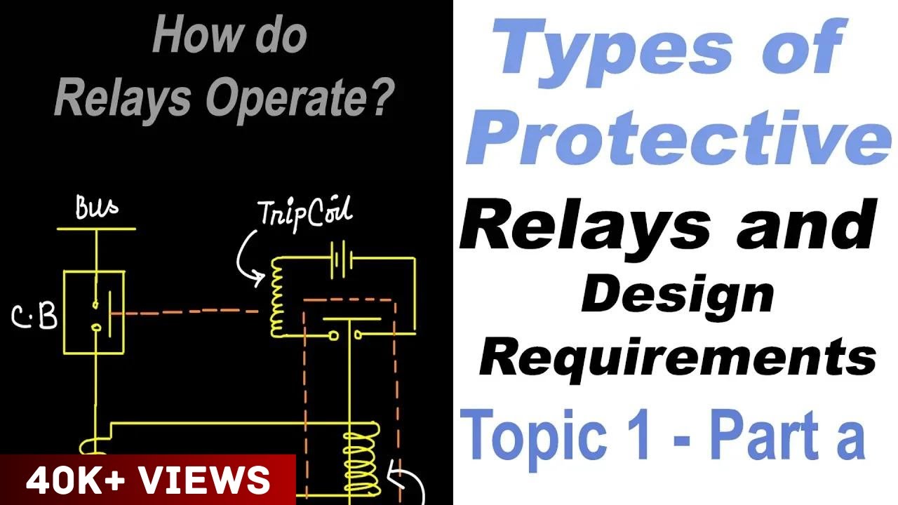 Types of Protective Relays and Design Requirements, Part 1a.