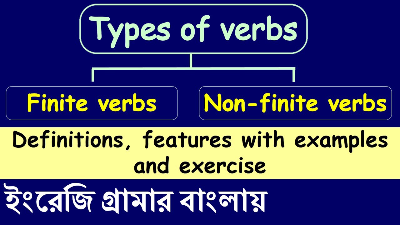 Finite Verbs and Non-finite Verbs with Examples in Bangla | Types of Verbs | Learn English Grammar