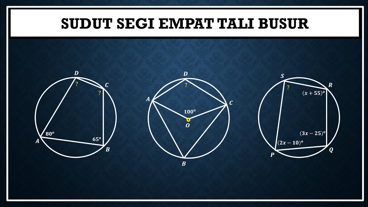 Sudut dalam segi empat tali busur