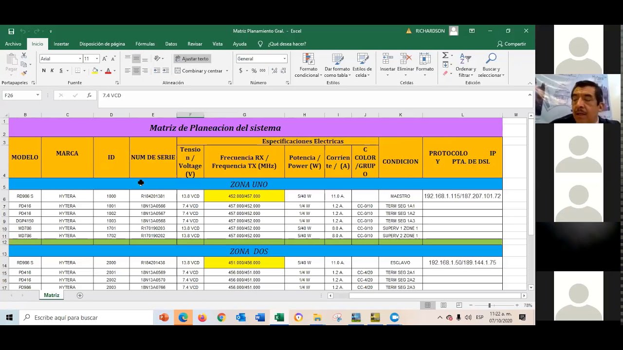 Curso de Programación de Repetidores HYTERA