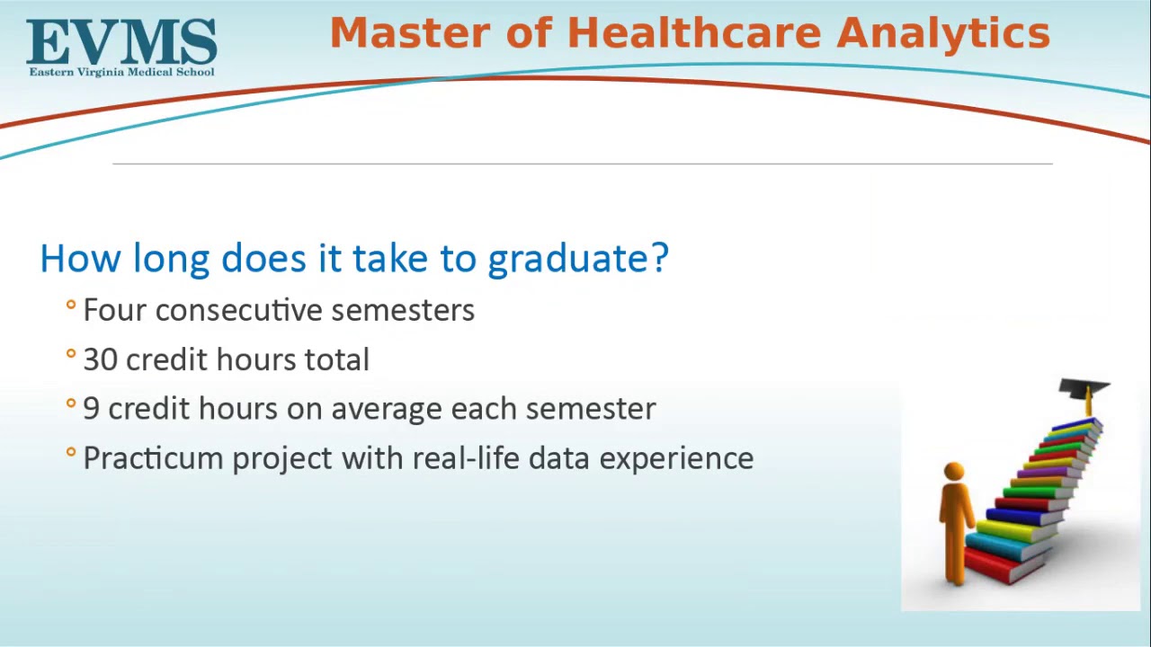 Healthcare Analytics