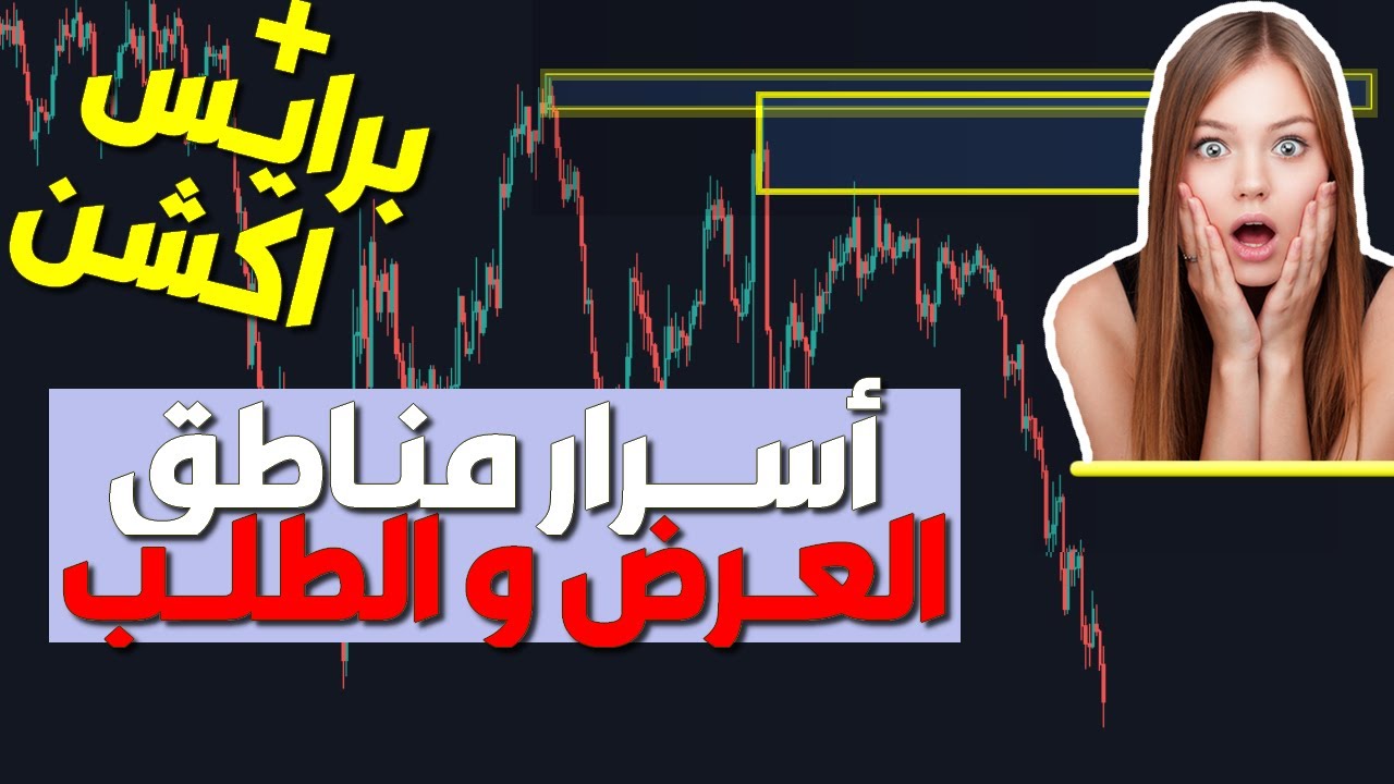 اساسيات تداول مناطق العرض و الطلب في الفوركس + برايس اكشن - دورة تداول العرض و الطلب - الجزء 1