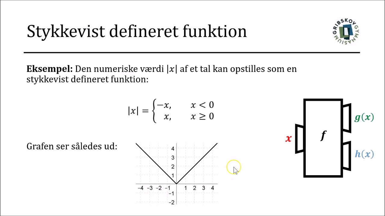 Funktioner - Stykkevist definerede funktioner