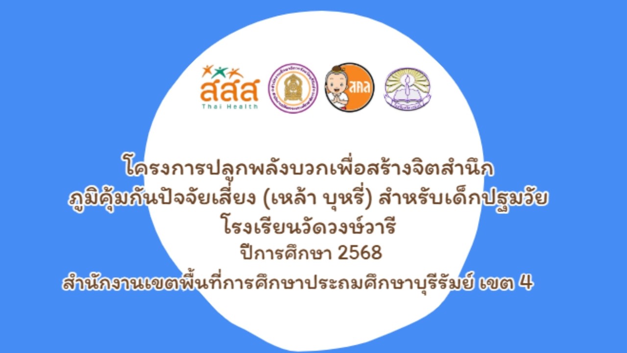 โครการปลูกพลังบวกฯ โรงเรียนวัดวงษ์วารี สพป บร 4