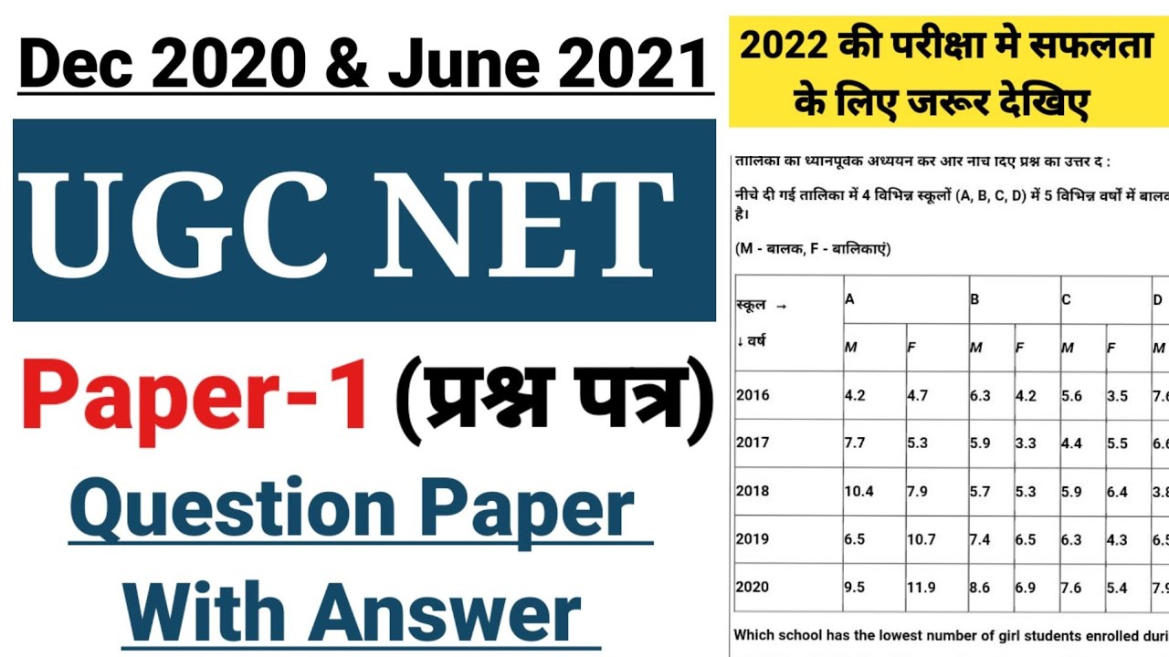 UGC NET 2022 Paper 1 Preparation | UGC NET 2021 Paper 1 Solved Question paper with Answer Key #jrf