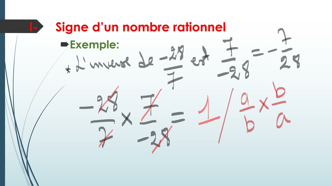 Signe d'un nombre rationnel.(nombres rationnels- PartieII)