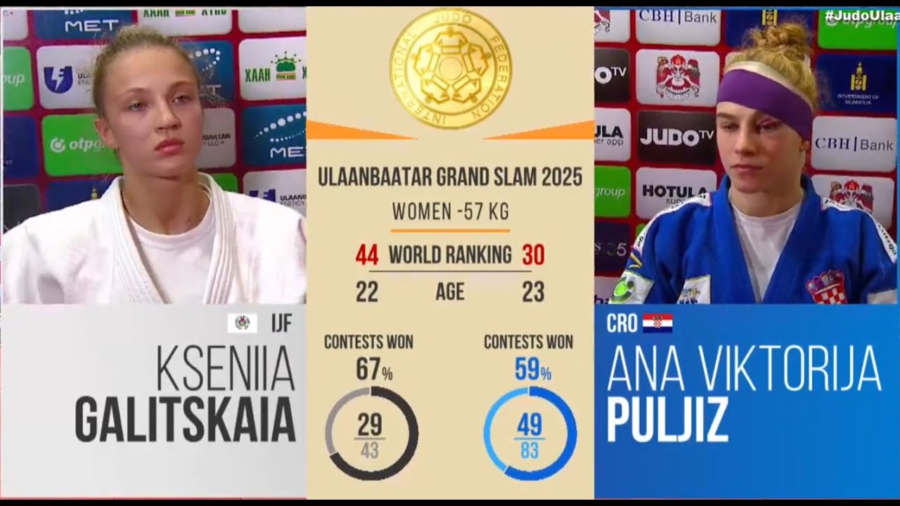 Kseniia GALITSKAIA VS Ana Viktorija PULJIZ Ulaanbaatar Grand Slam 2025 Gold  medal contest -57 kg