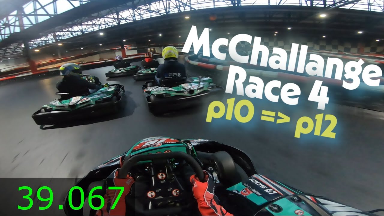 🏁 MC Challenge Fun Championship – Race 4 | Worldkarts Kortrijk 🏎️