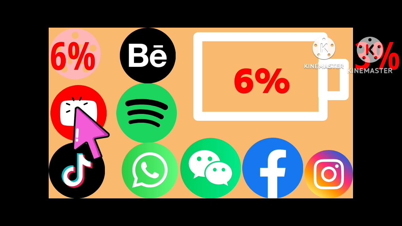 Certaphone U20 Emoji Mobile Low Battery