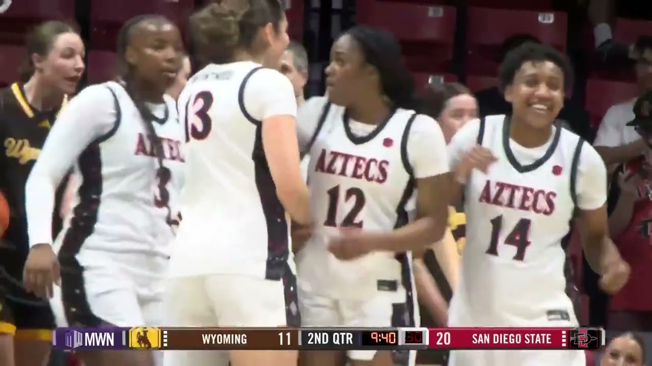 SDSU WOMEN'S HOOPS HIGHLIGHTS: AZTECS 70, WYOMING 51 - FEB 28, 2026