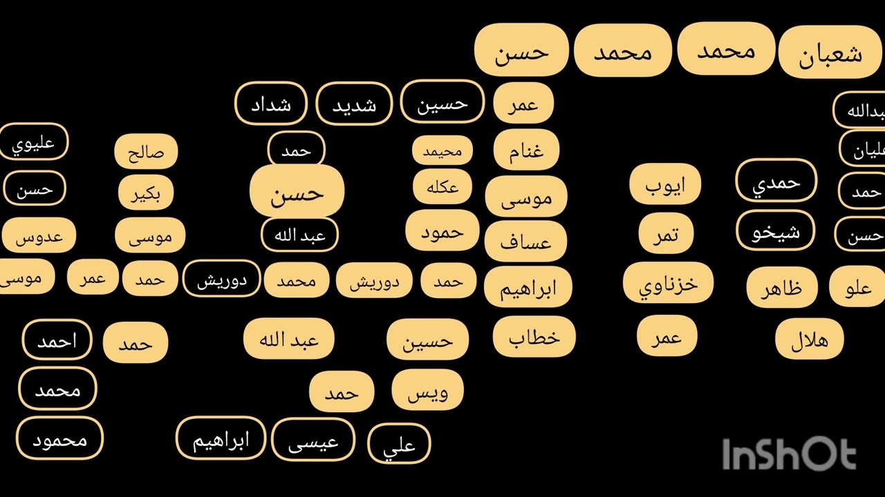 عشيرة العميرات