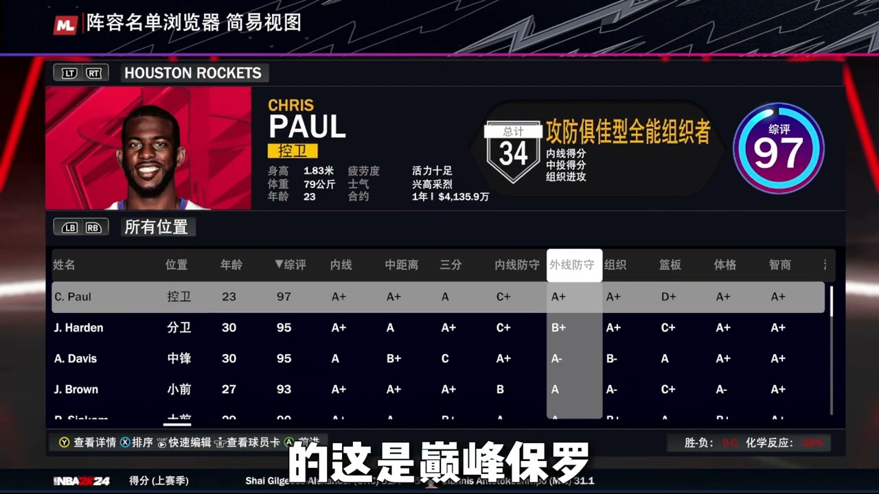 灯泡组合，巅峰+无伤=总冠军？无冠组合核心【梦幻选秀挑战】 #nba #篮球🏀 #NBA2K #实况解说