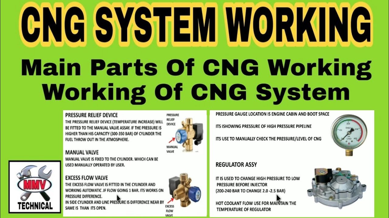 CNG System working