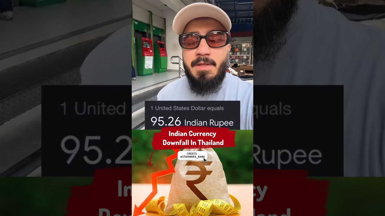 A Creator Explains Continuous Fall In The Value Of The Indian Rupee! #shorts