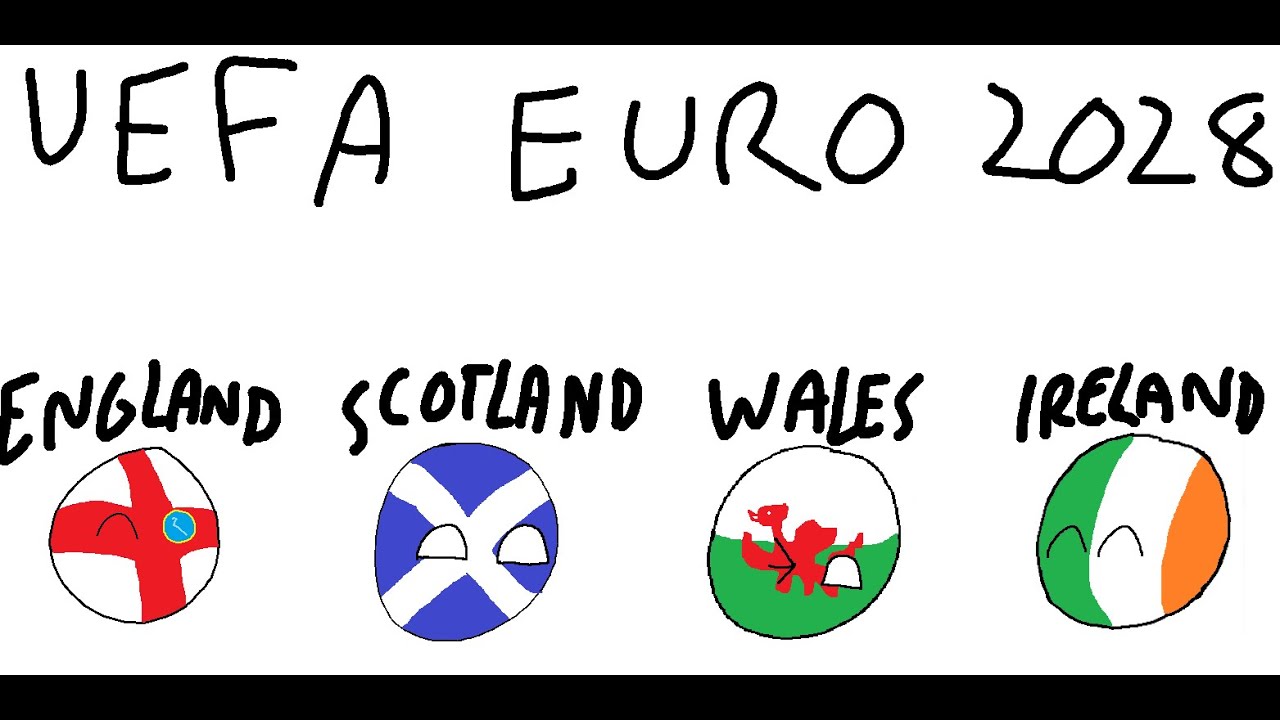 UEFA Euro 2028 Predictions in Countryballs!