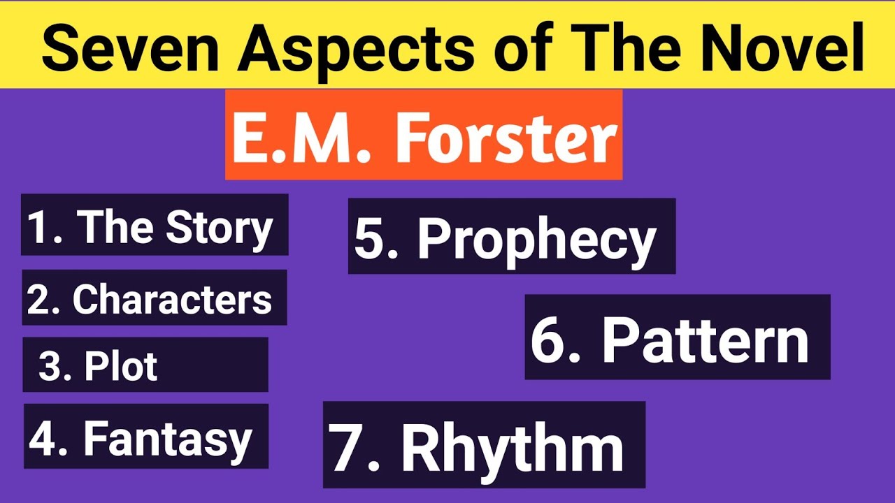 Seven Aspects of the Novel E.M. Forster !! Long Question Answer of Aspects of the Novel !!EM Forster