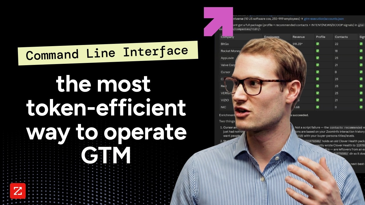GTM.AI: Command Line Interface Demo | ZoomInfo