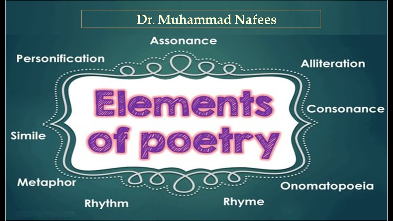Elements of Poetry (Part-II)