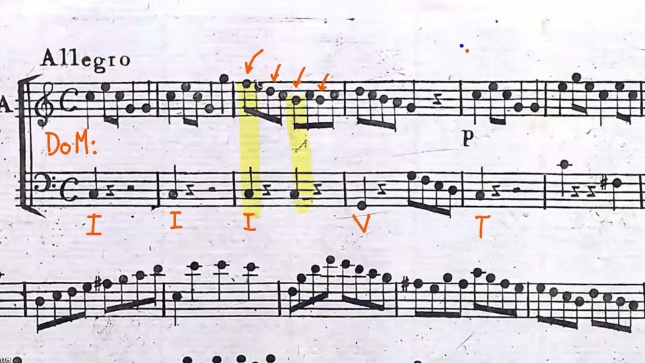 analisi della prima parte di una sonata di Muzio Clementi