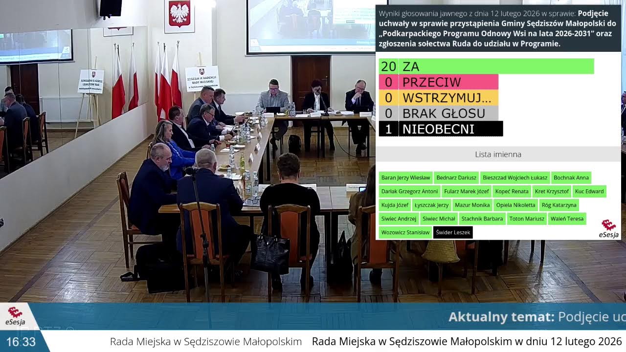 Urząd Miejski w Sędziszowie Małopolskim – XXII  SESJA RADY MIEJSKIEJ W SĘDZISZOWIE MAŁOPOLSKIM