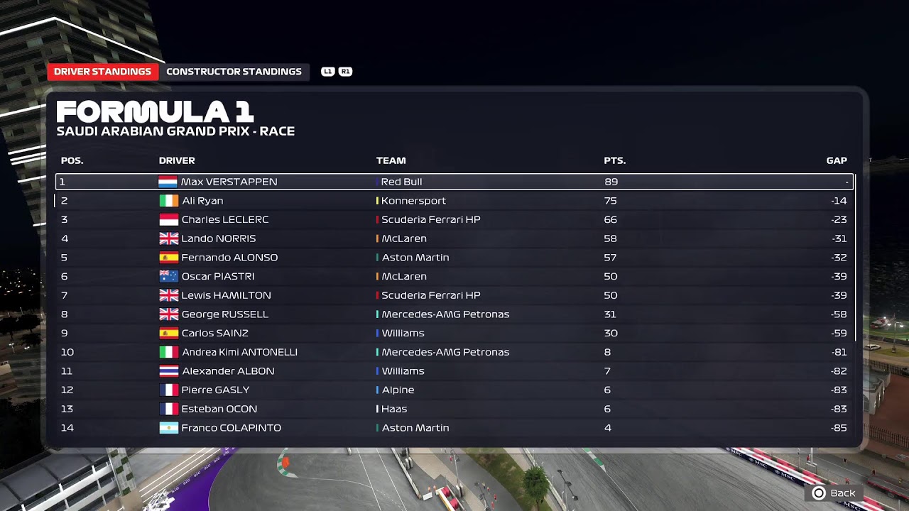 F1 25_Driver Career Season 3 KonnerSport Team Jaddah Race Round 5