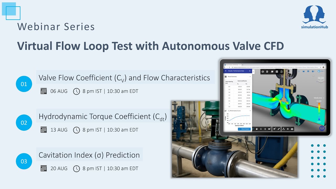 Webinar 1 of 3: Valve Flow Coefficient (Cv) and Flow Characteristics