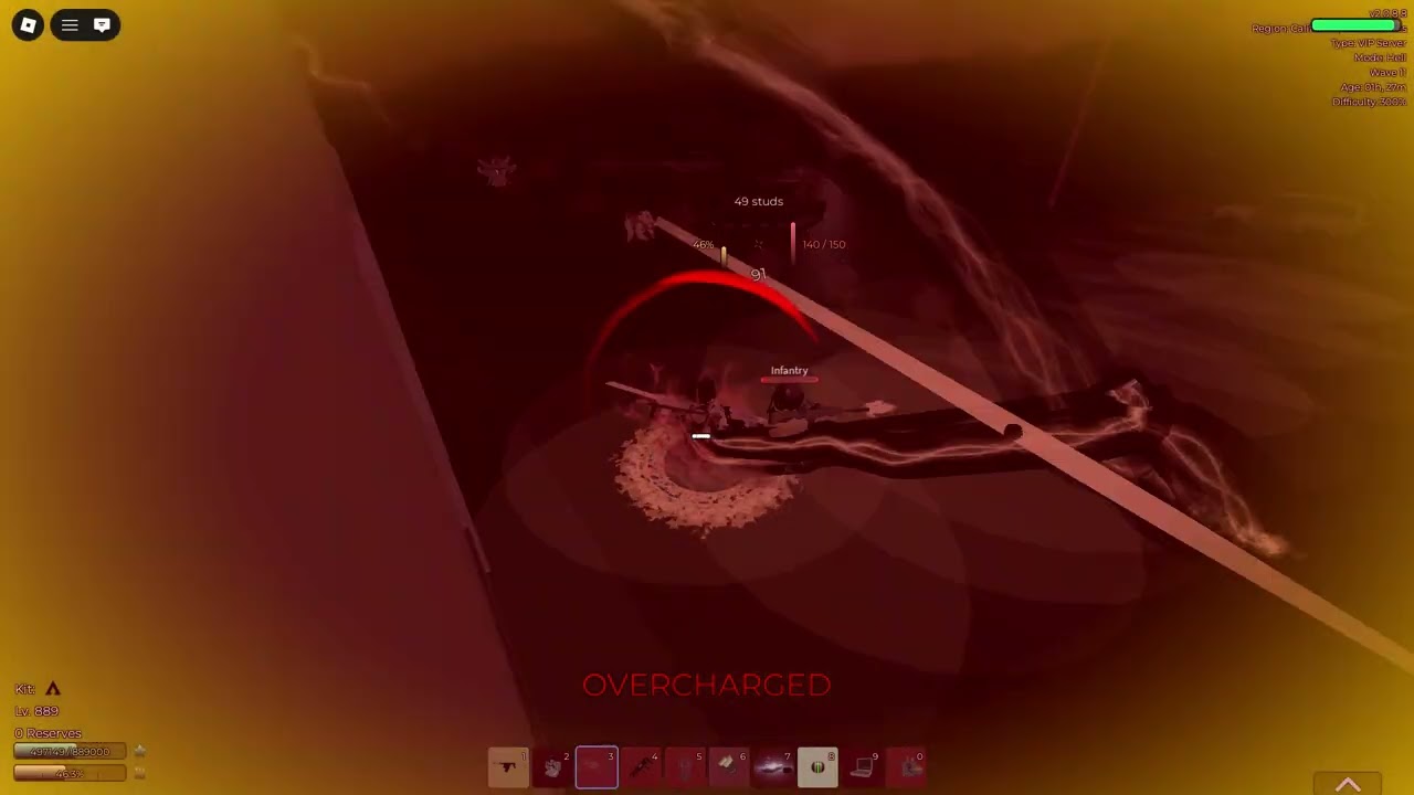 2nd urban win using rig