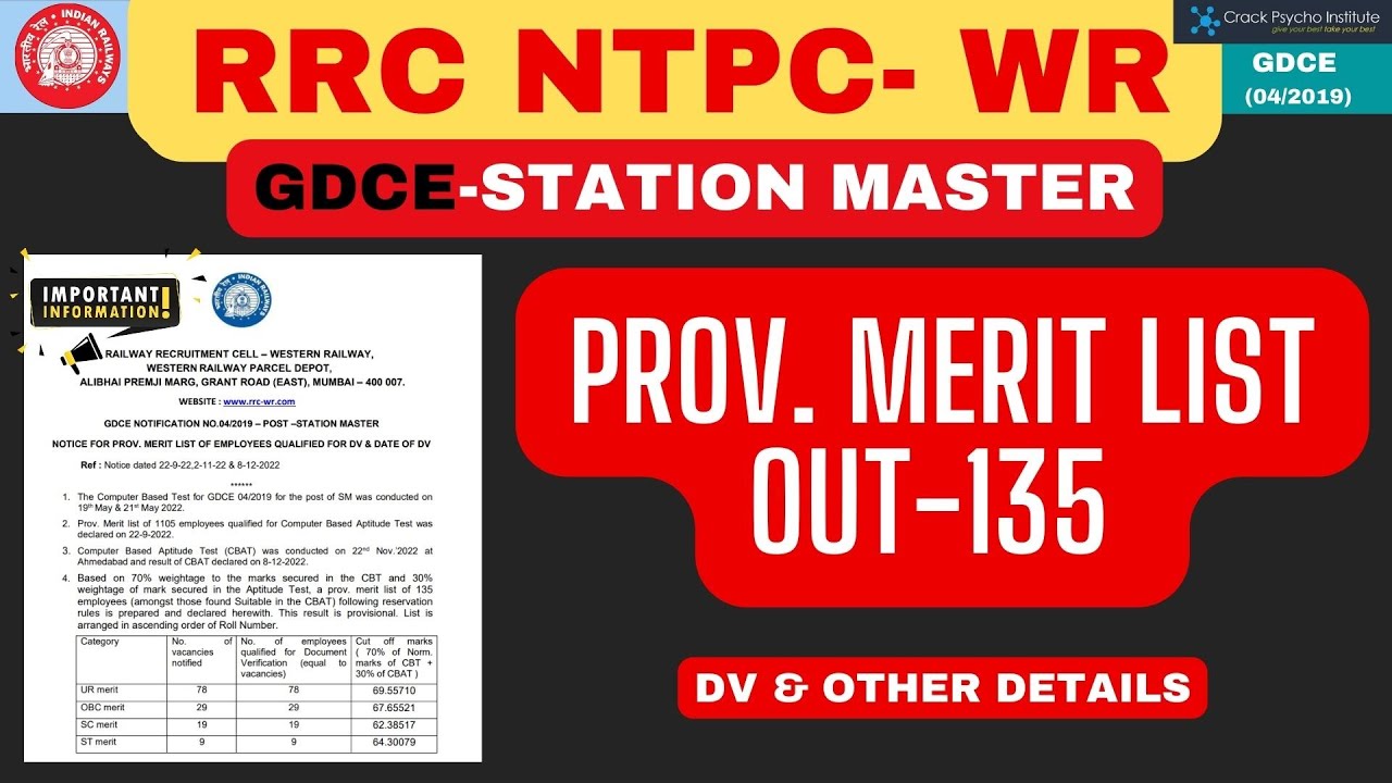 PROVISIONAL MERIT LIST I RRC GDCE STATION MASTER (WR) I TOTAL 135 OUT OF 1105 (503-CBAT) I DV DATES
