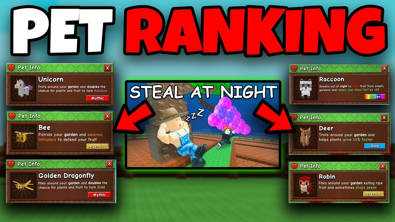Рейтинг ВСЕХ ПИТОМЦЕВ в Grow A Garden 2!? (Roblox)