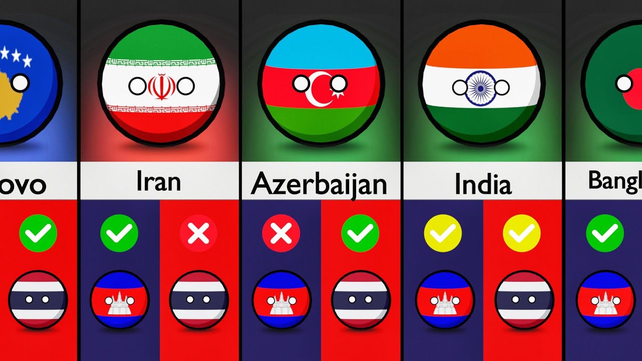 Cambodia vs Thailand: Countries Support #countryballs