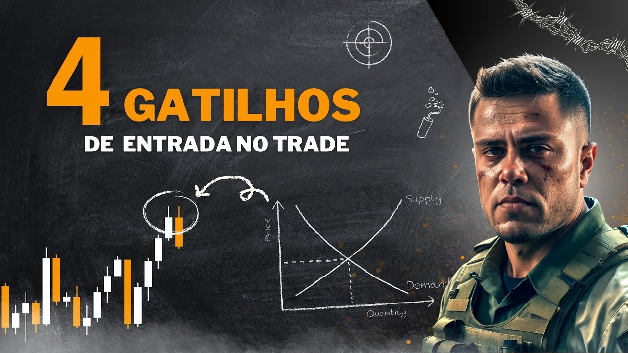 4 Simple Day Trade Setups for Beginners (They Work Great)