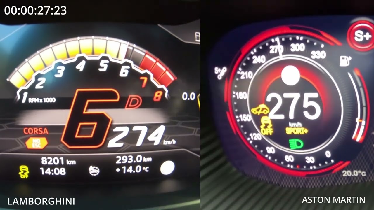 Lamborghini Urus Performante vs. Aston Martin DBX 707 | Acceleration Battle to 300 kph