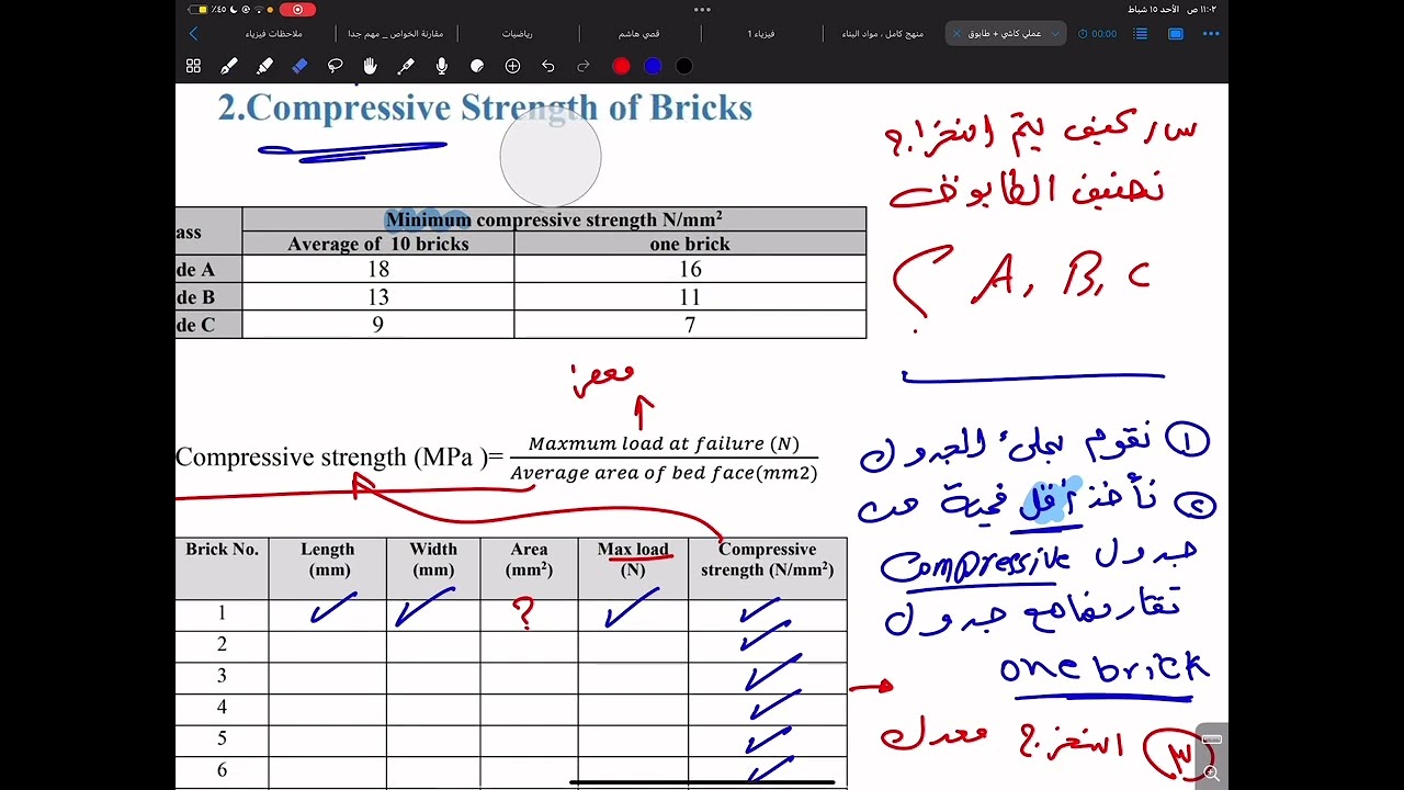 عملي مواد البناء شرح تجارب الطابوق و الكاشي ( مع مثال عملي ) 