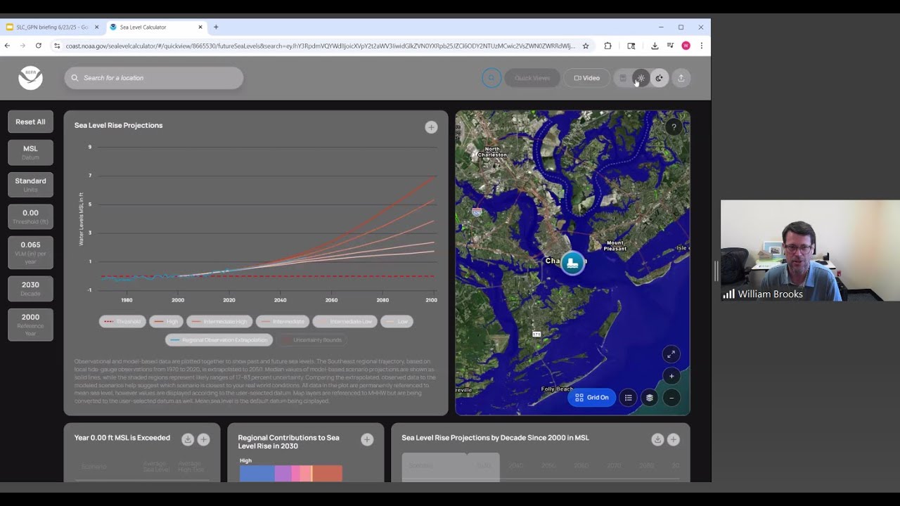 NOAA's Sea Level Calculator (June 23, 2025)