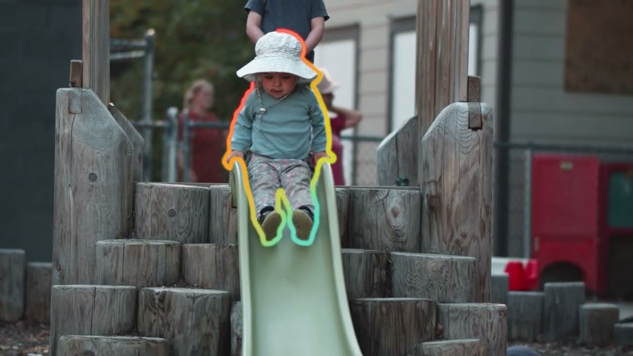 Why active play?