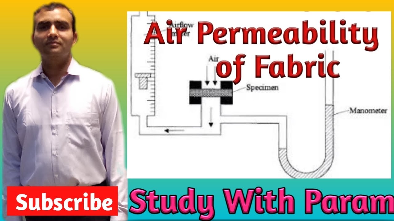 AIR PERMEABILITY OF FABRIC  || Study With Param || Parmanand