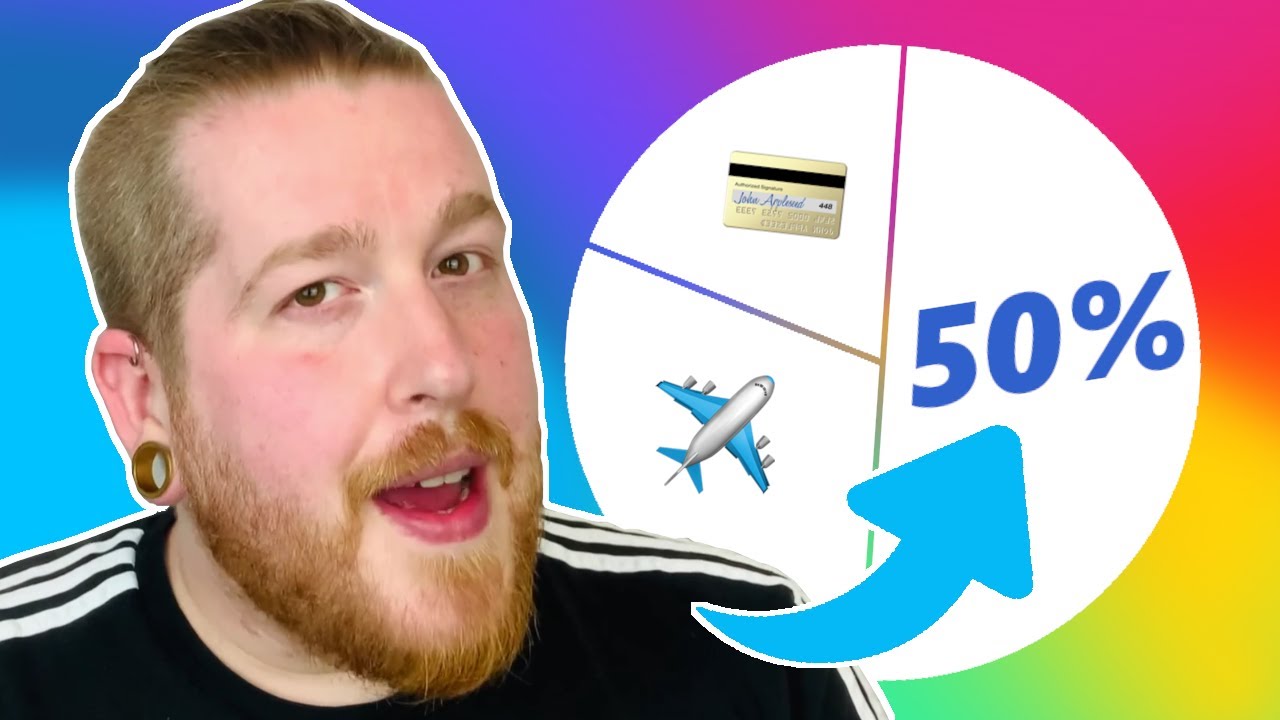 What is the 50/30/20 Budgeting Rule and Does it Work? | Budget with Ira