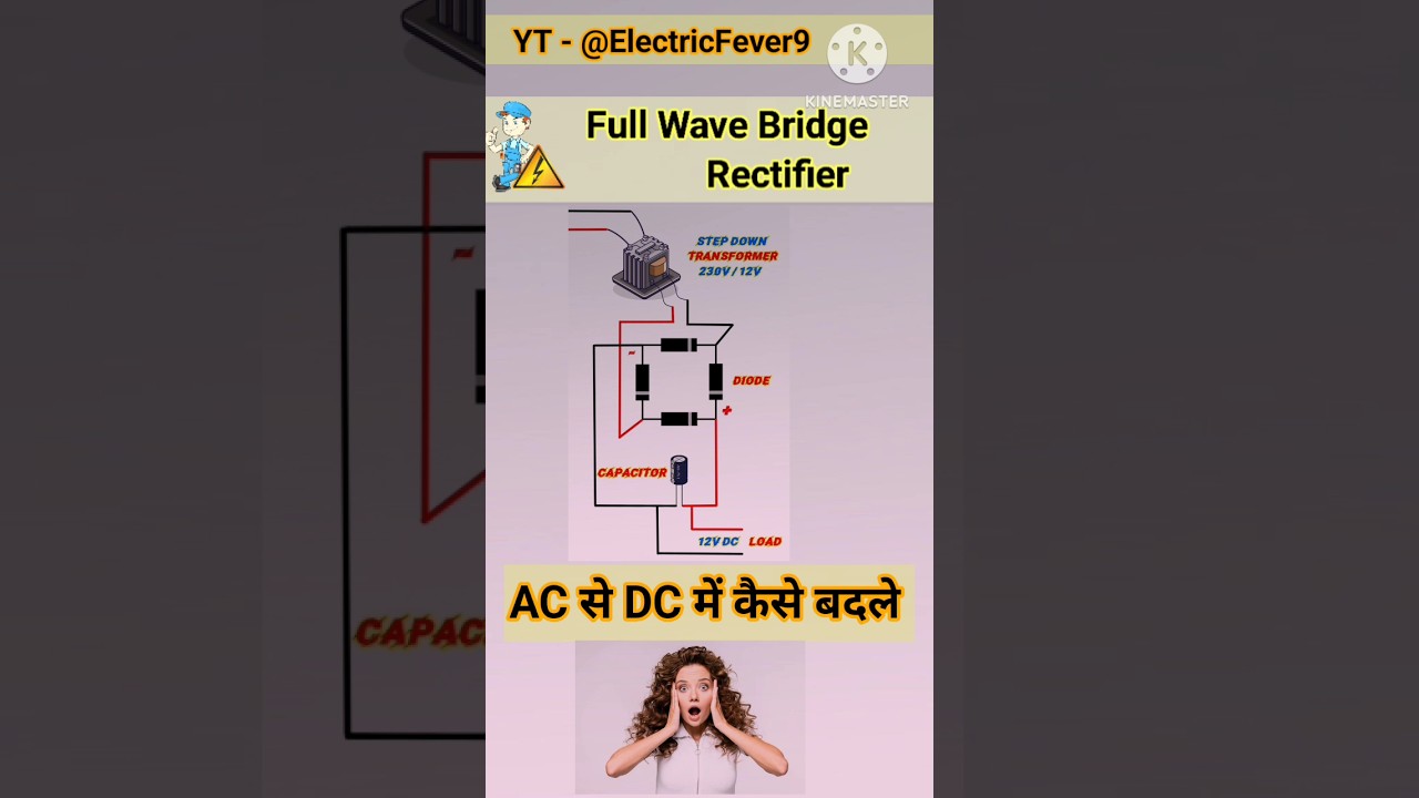 Full Wave Bridge Rectifier circuit diagram