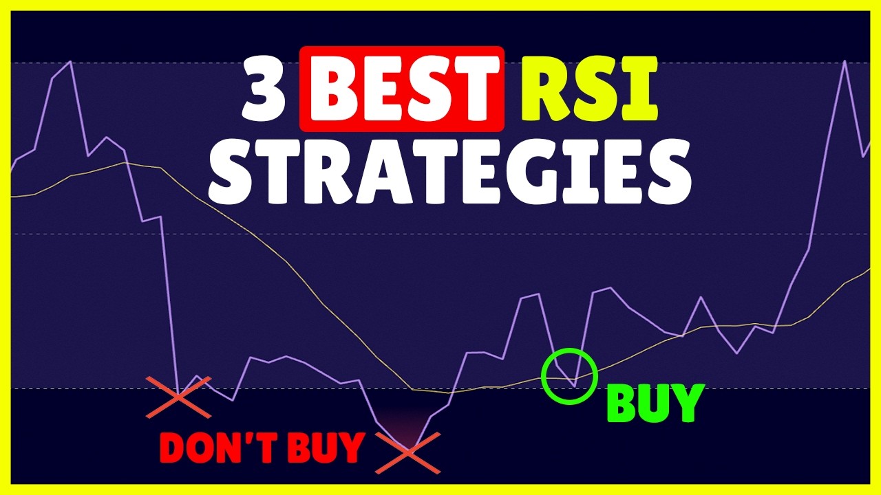 The RSI Confused Me, Until I Found These 3 Strategies
