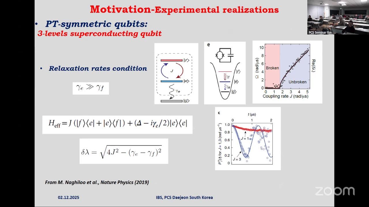 Mikhail Fistul, PT-symmetric arrays of interacting qubits: a new twist in the quantum information...