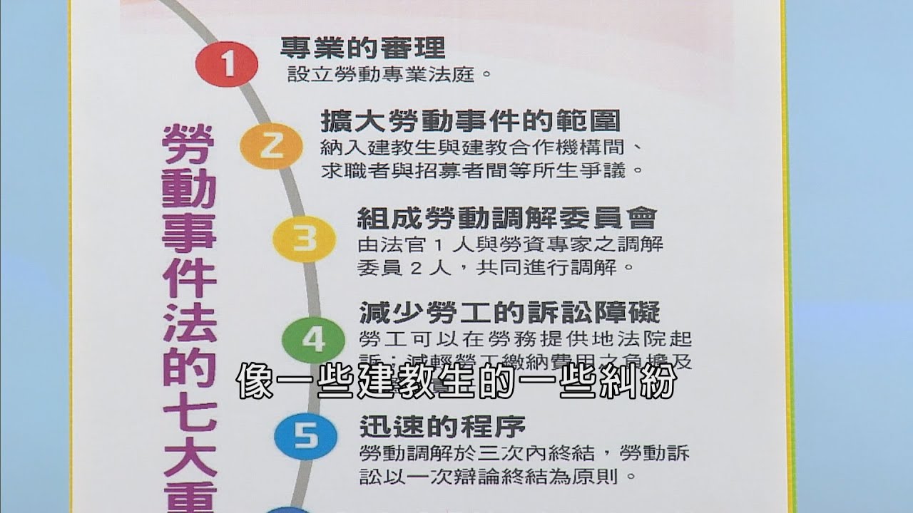 【想像台灣】市地重劃分配起爭議！地主不滿「路沖」有解嗎？─何文堯 X 陳彥霖法官 X 邱泰錄法官