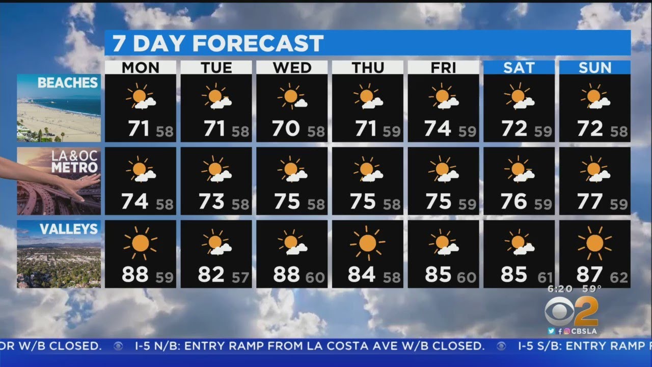 Amber Lee's weather forecast (May 16)