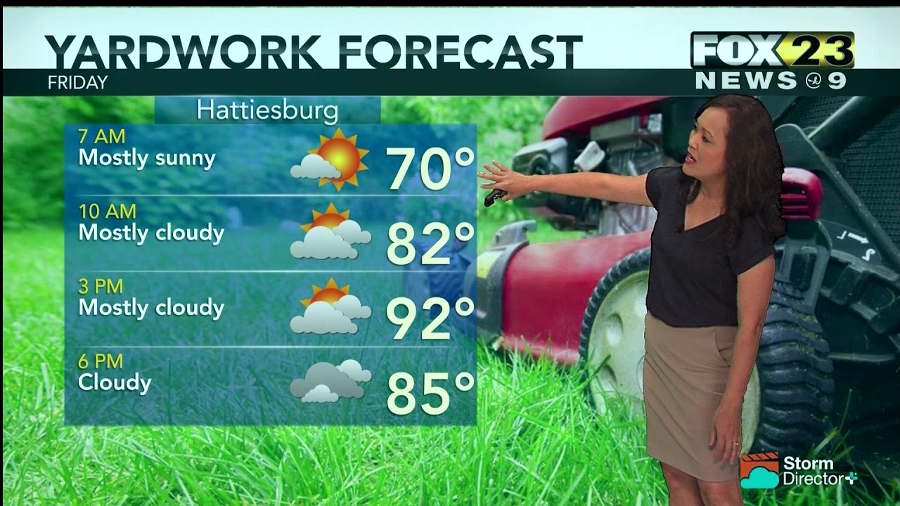 Weather June 27, 2019