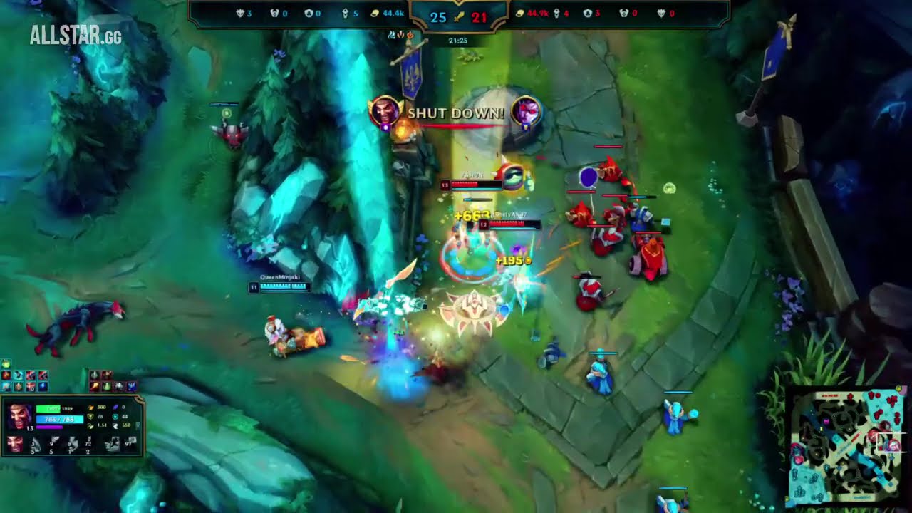 Having fun with Draaaven XD