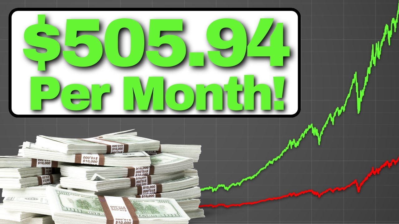 Does Selling Covered Calls on SCHD Actually Work?! I Tested It!