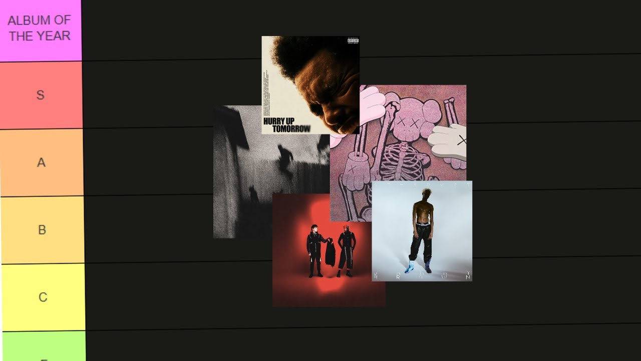 2025 ALBUM TIER LIST